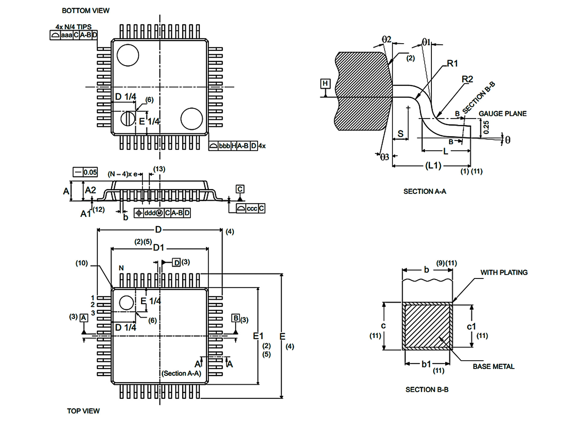STM32F103C8T6 package